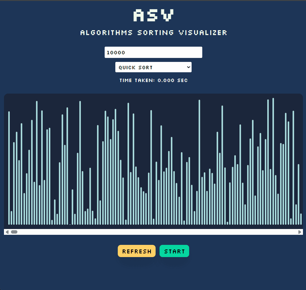 Algorithm Sorting Visualiser